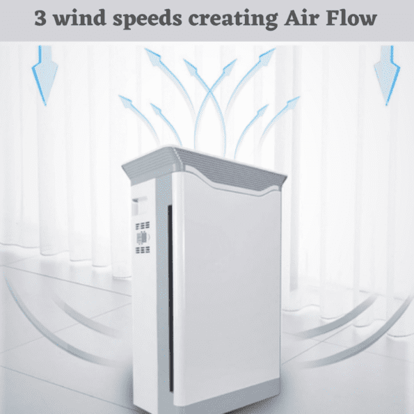 3-wind-speeds-creating-Air-Flow